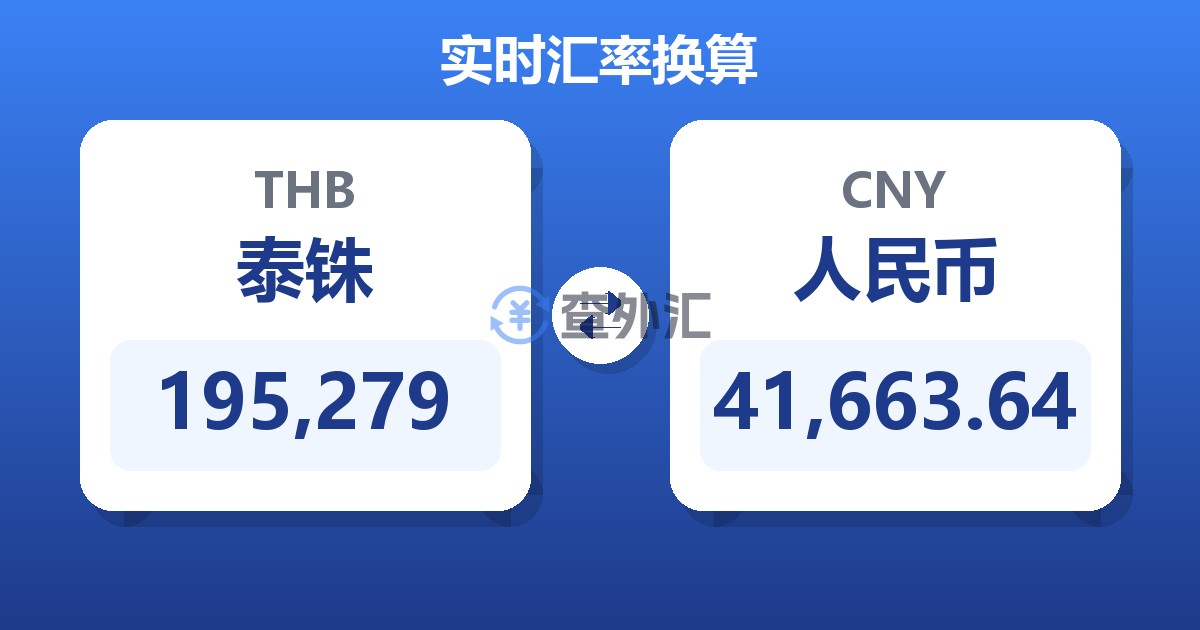 195,279泰铢兑人民币