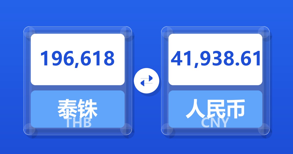 196,618泰铢兑人民币