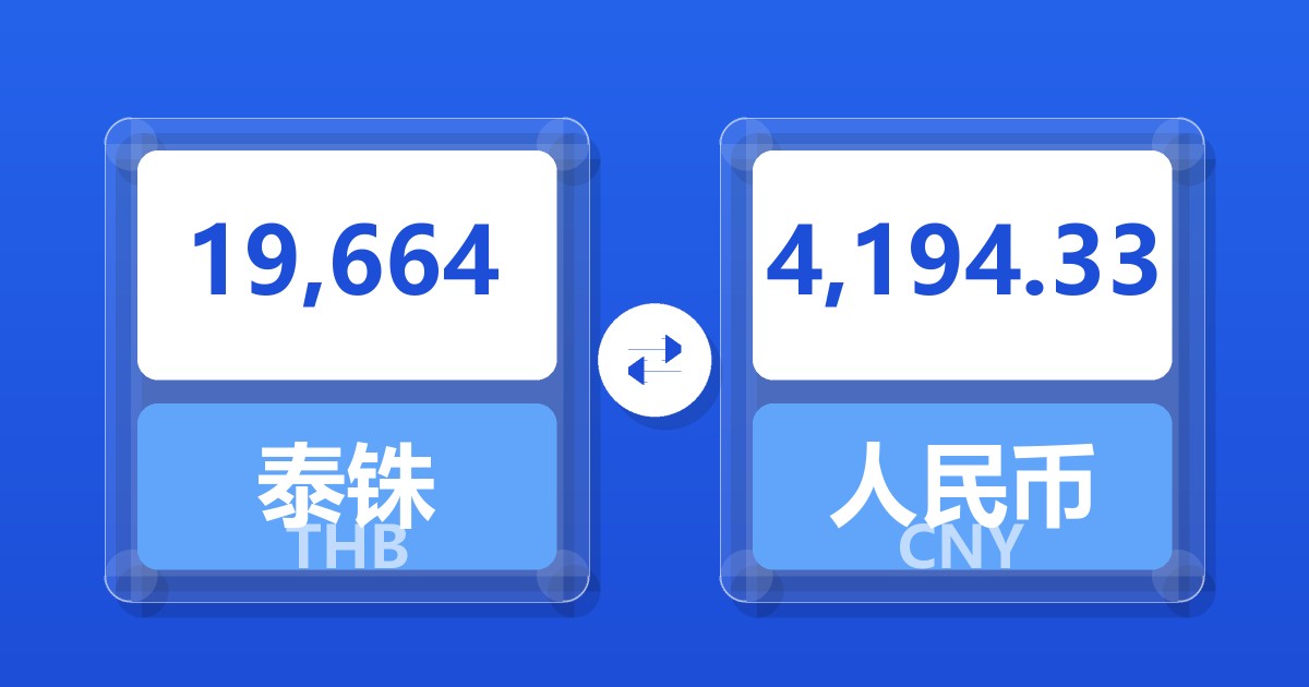19,664泰铢兑人民币