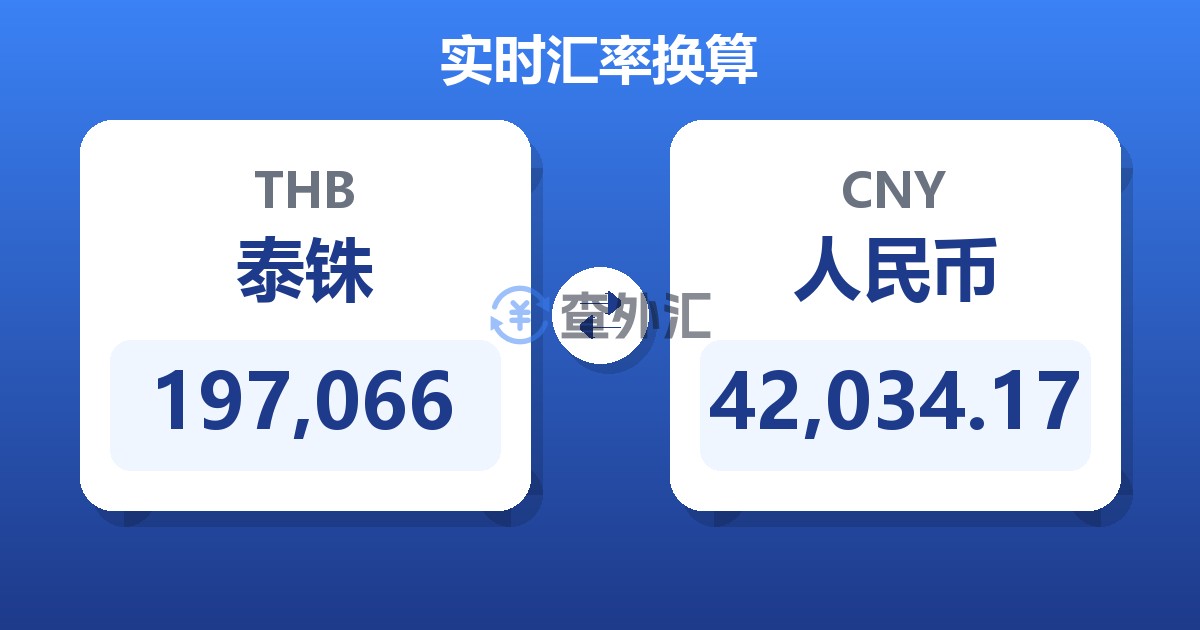 197,066泰铢兑人民币