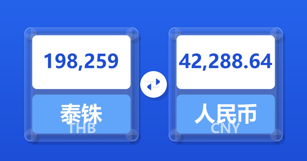 198,259泰铢兑人民币