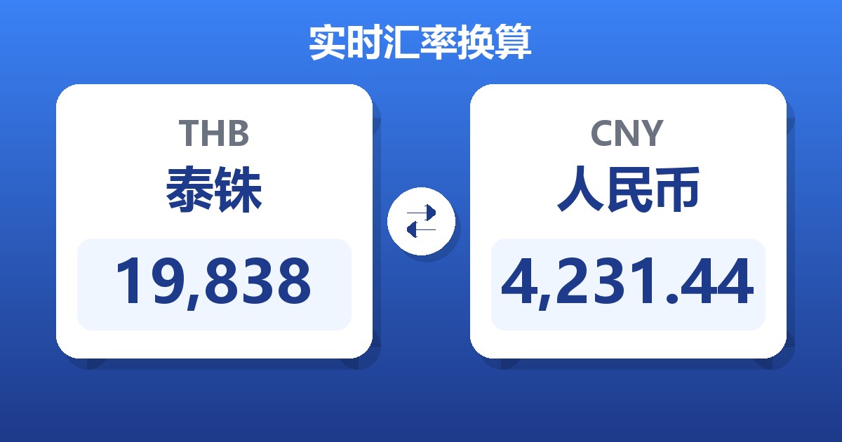 19,838泰铢兑人民币