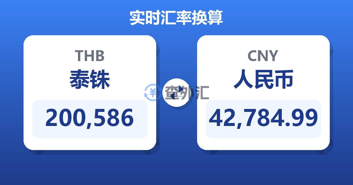 200,586泰铢兑人民币