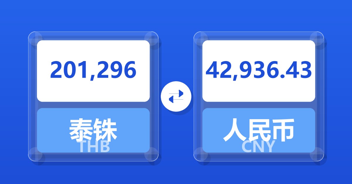 201,296泰铢兑人民币