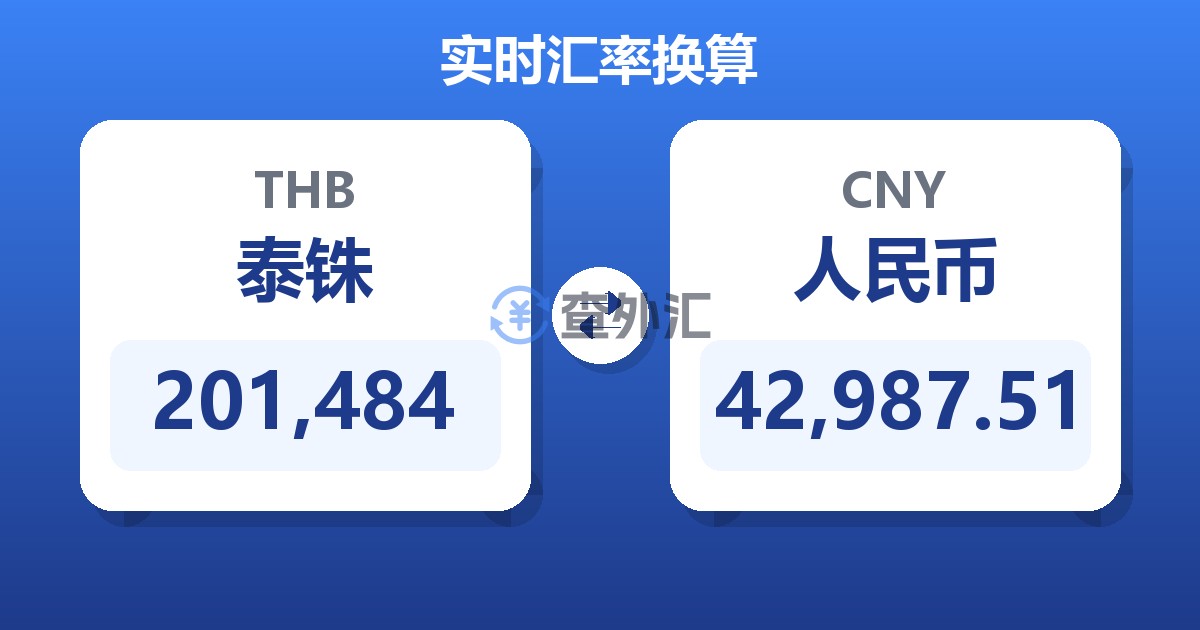 201,484泰铢兑人民币