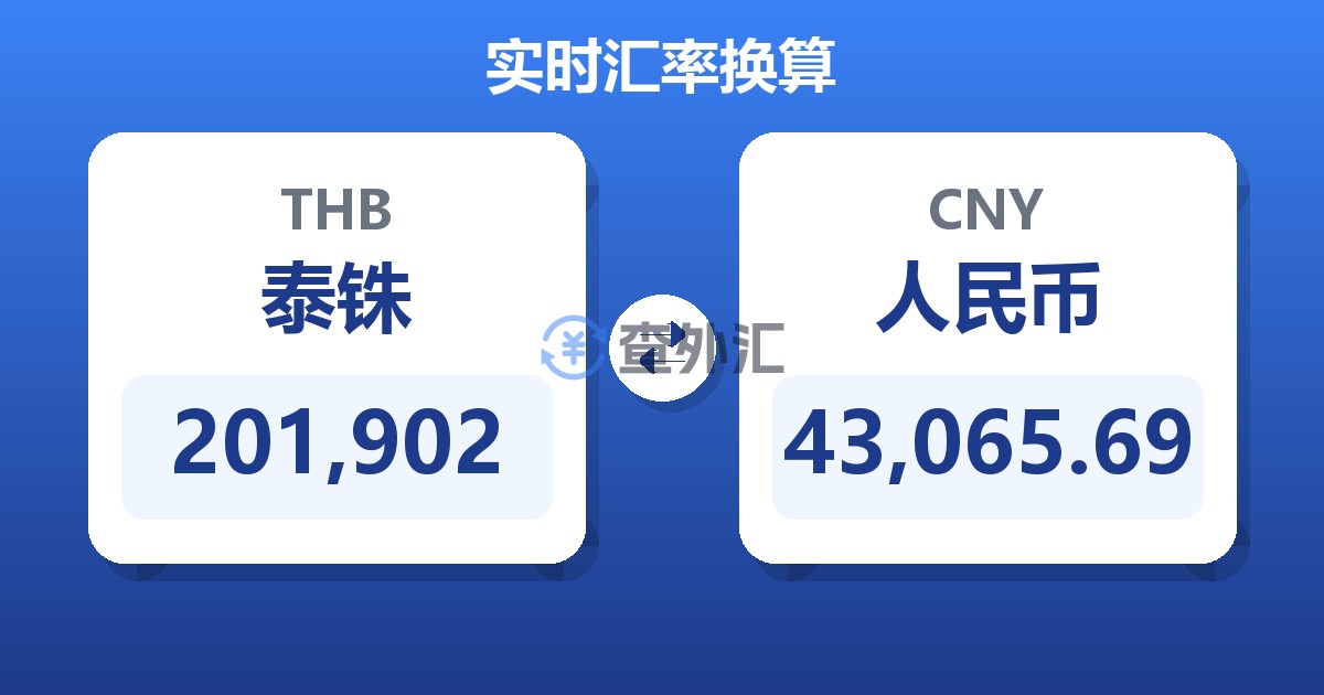 201,902泰铢兑人民币