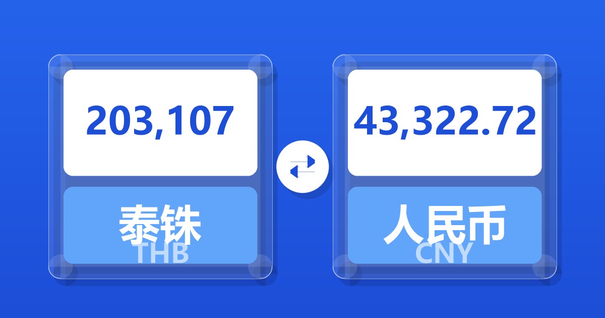203,107泰铢兑人民币