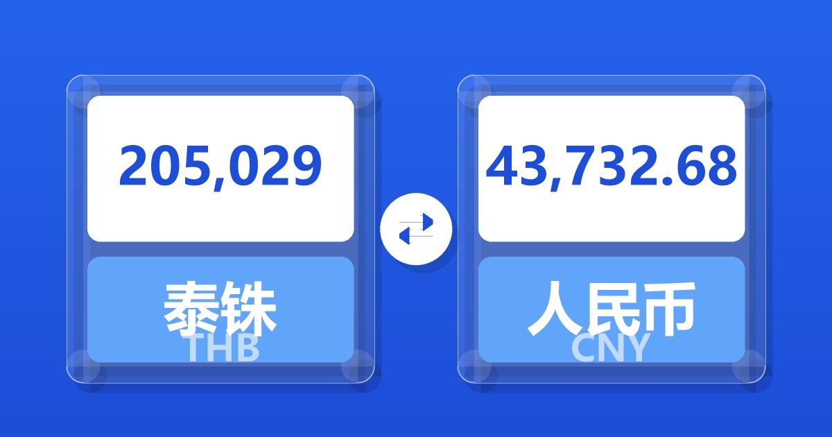 205,029泰铢兑人民币
