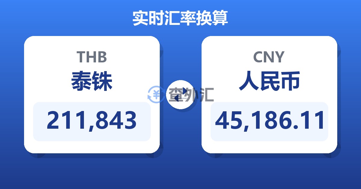 211,843泰铢兑人民币