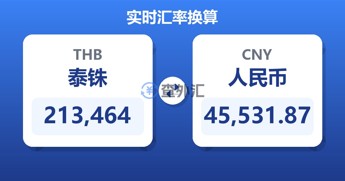 213,464泰铢兑人民币