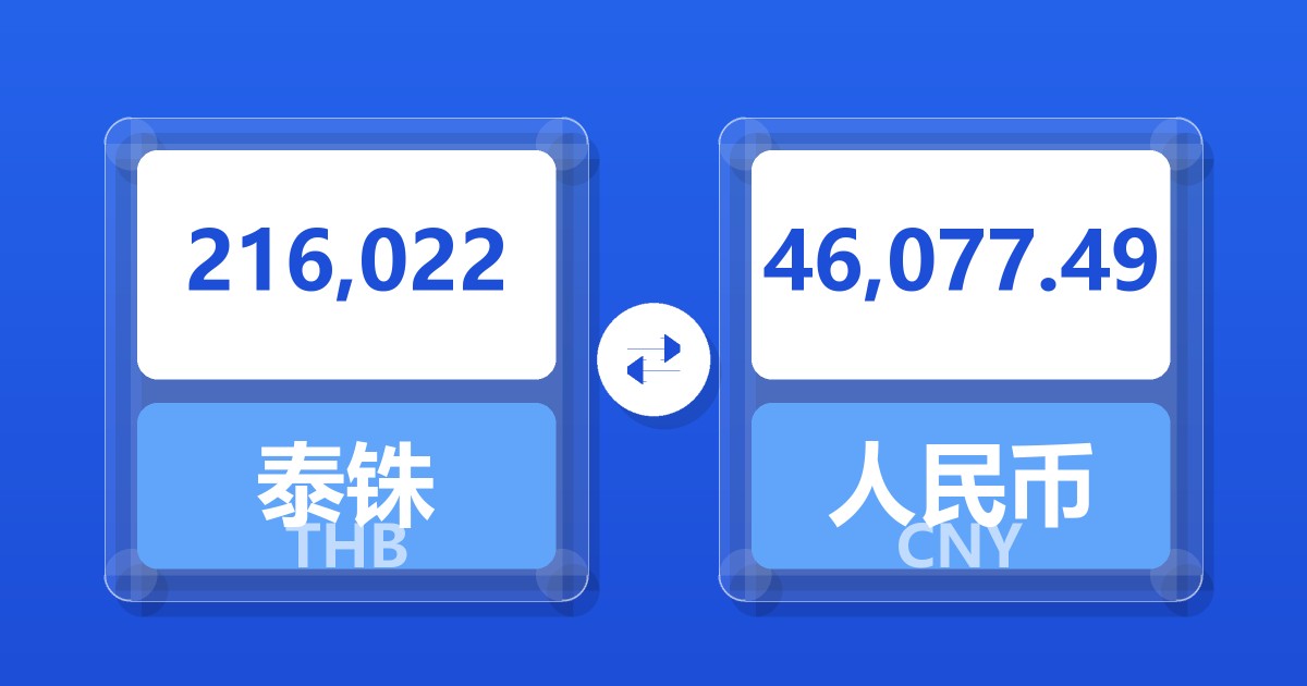 216,022泰铢兑人民币