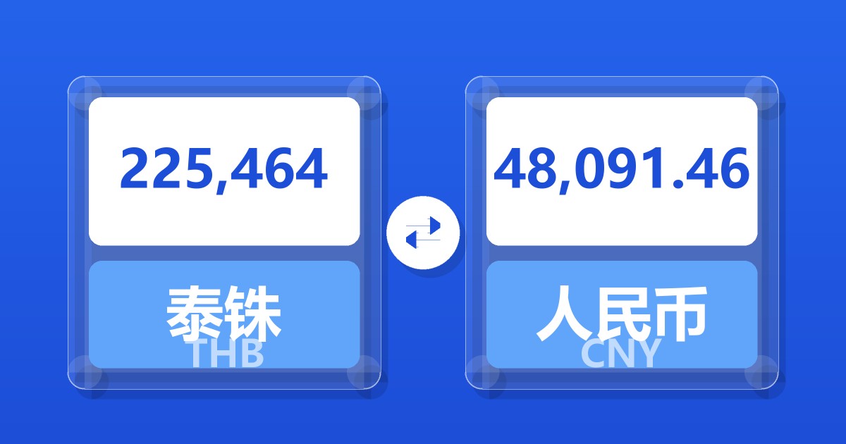 225,464泰铢兑人民币