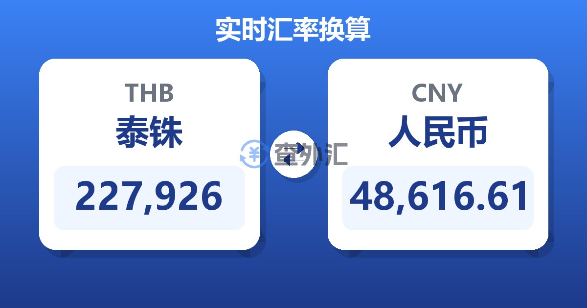 227,926泰铢兑人民币