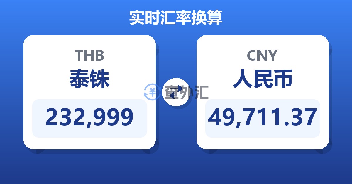 232,999泰铢兑人民币