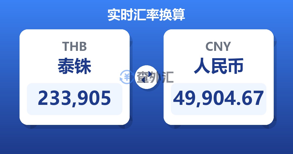 233,905泰铢兑人民币