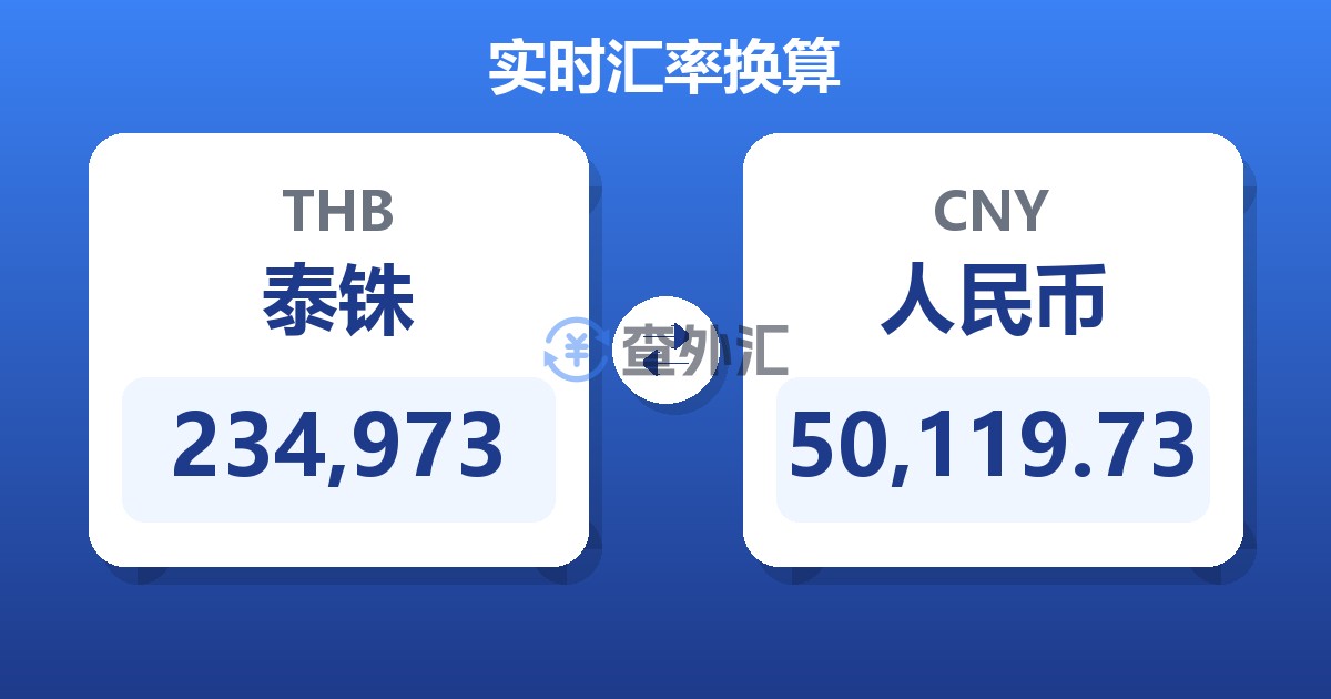 234,973泰铢兑人民币