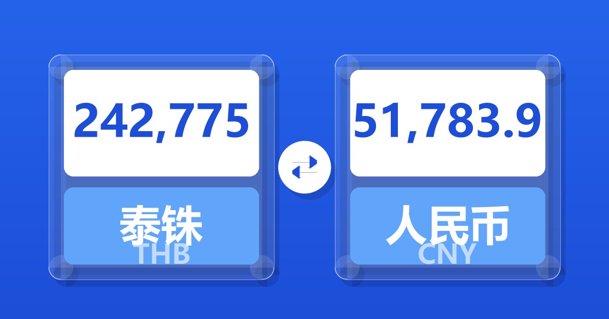 242,775泰铢兑人民币
