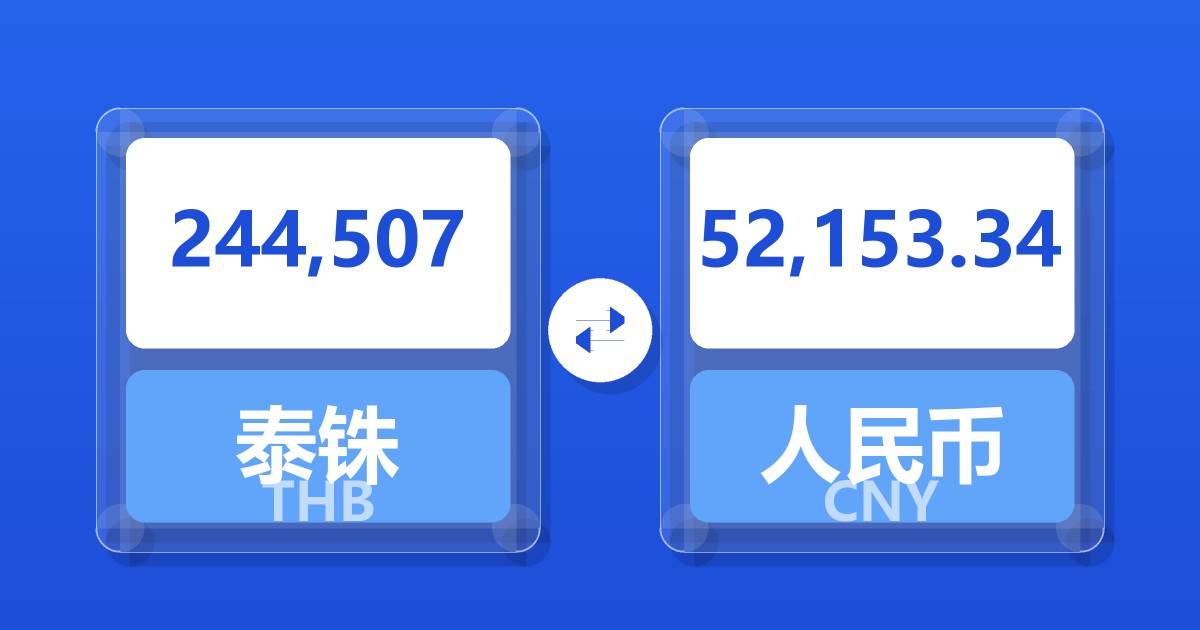 244,507泰铢兑人民币