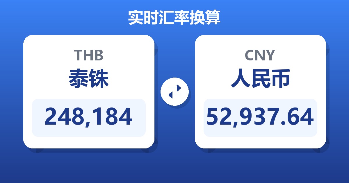 248,184泰铢兑人民币