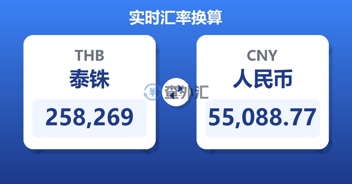 258,269泰铢兑人民币