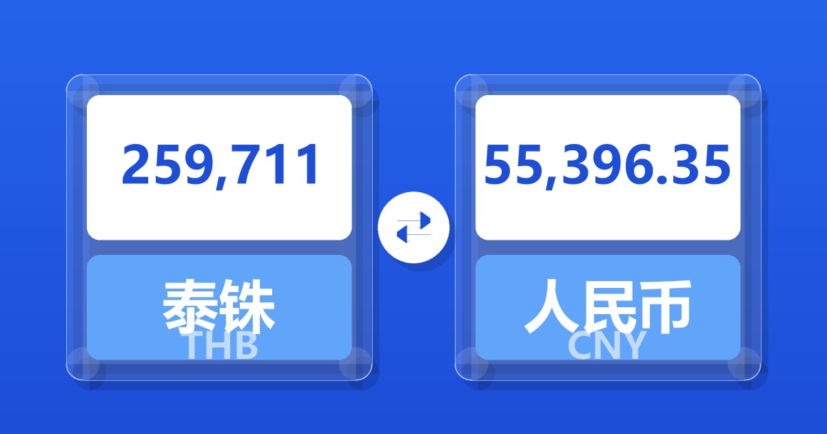259,711泰铢兑人民币