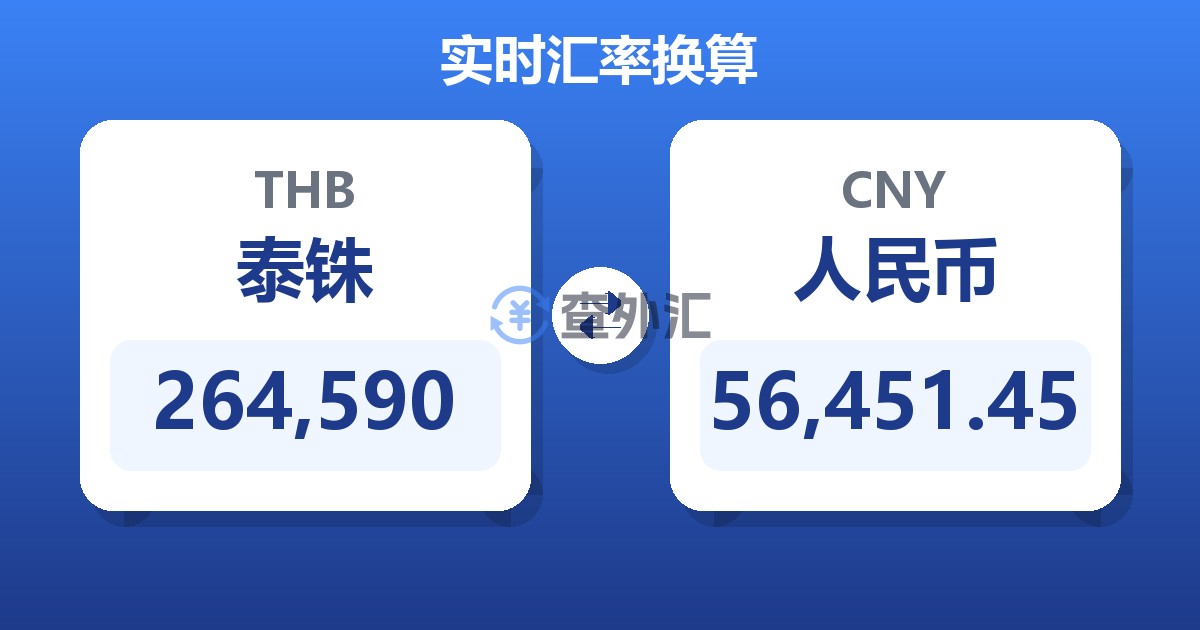 264,590泰铢兑人民币
