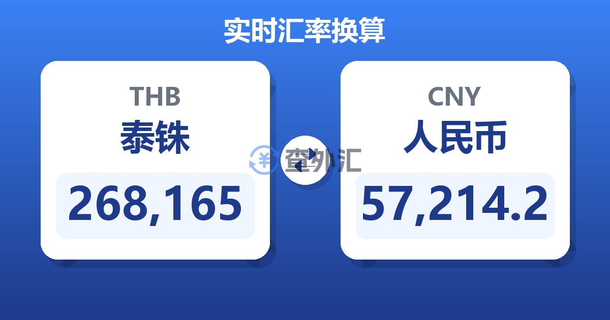 268,165泰铢兑人民币