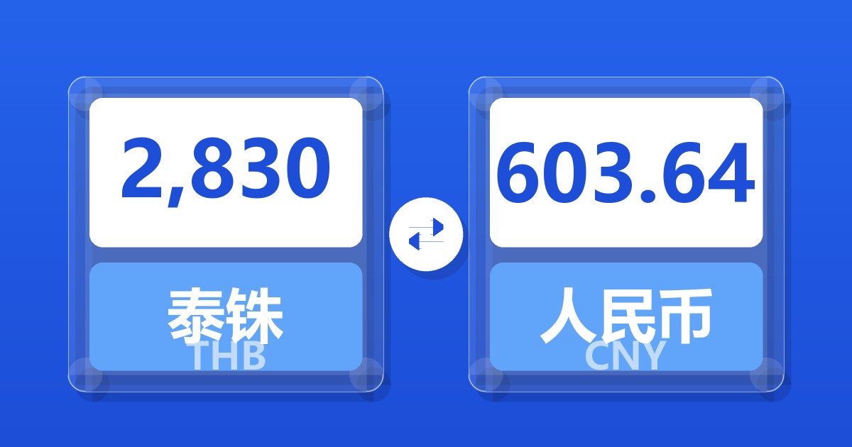 2,830泰铢兑人民币