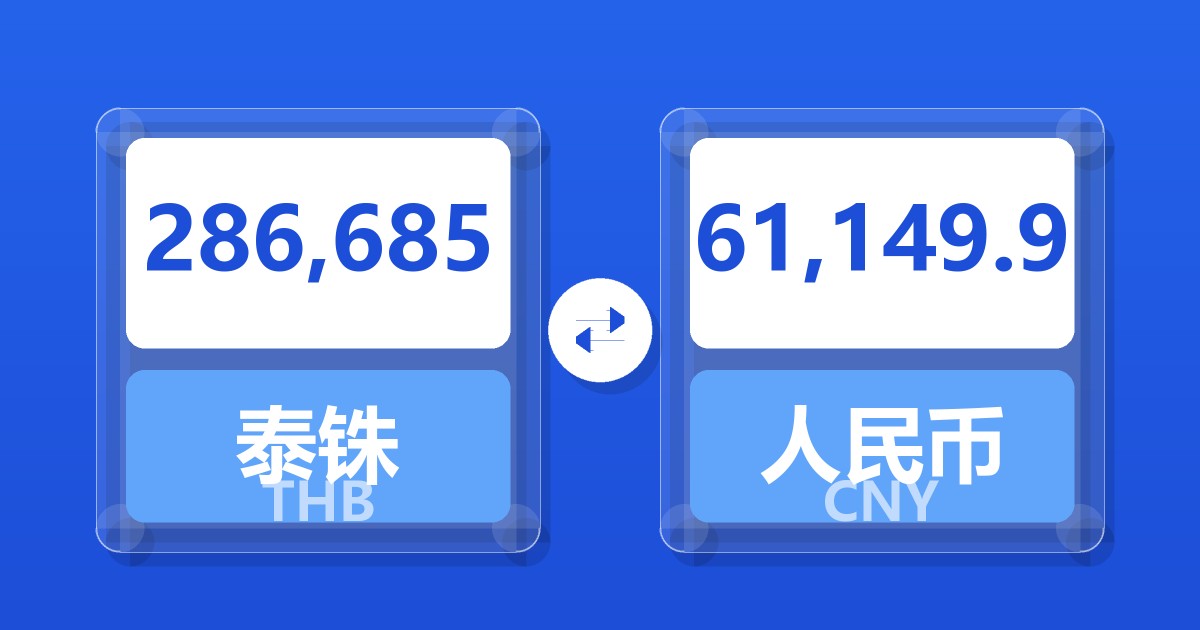 286,685泰铢兑人民币