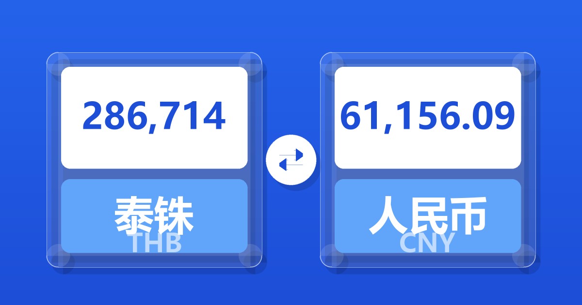 286,714泰铢兑人民币