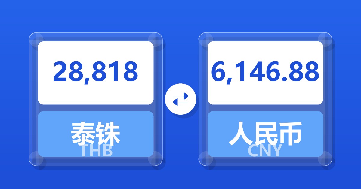 28,818泰铢兑人民币