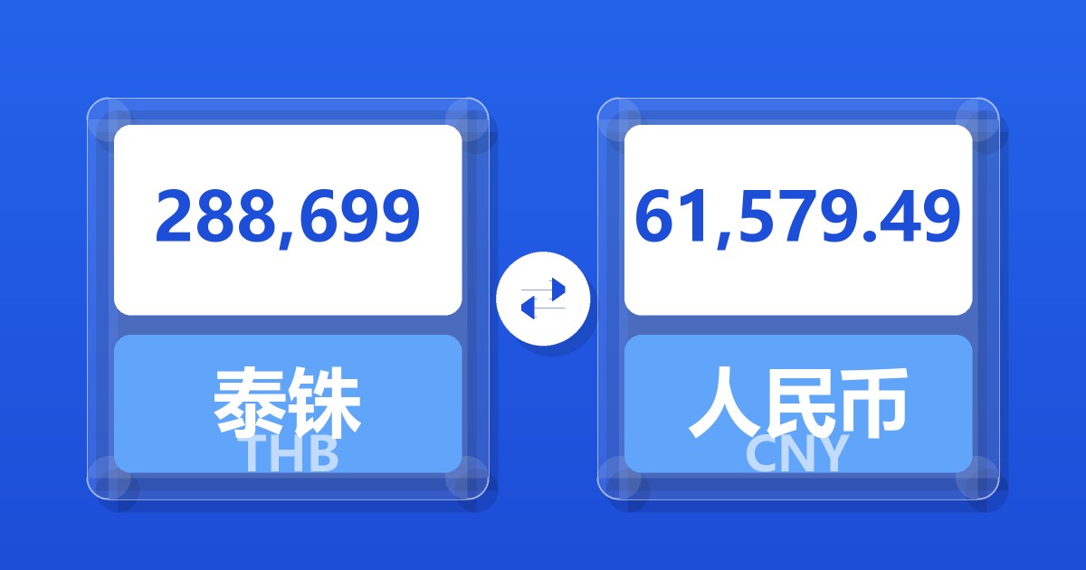 288,699泰铢兑人民币