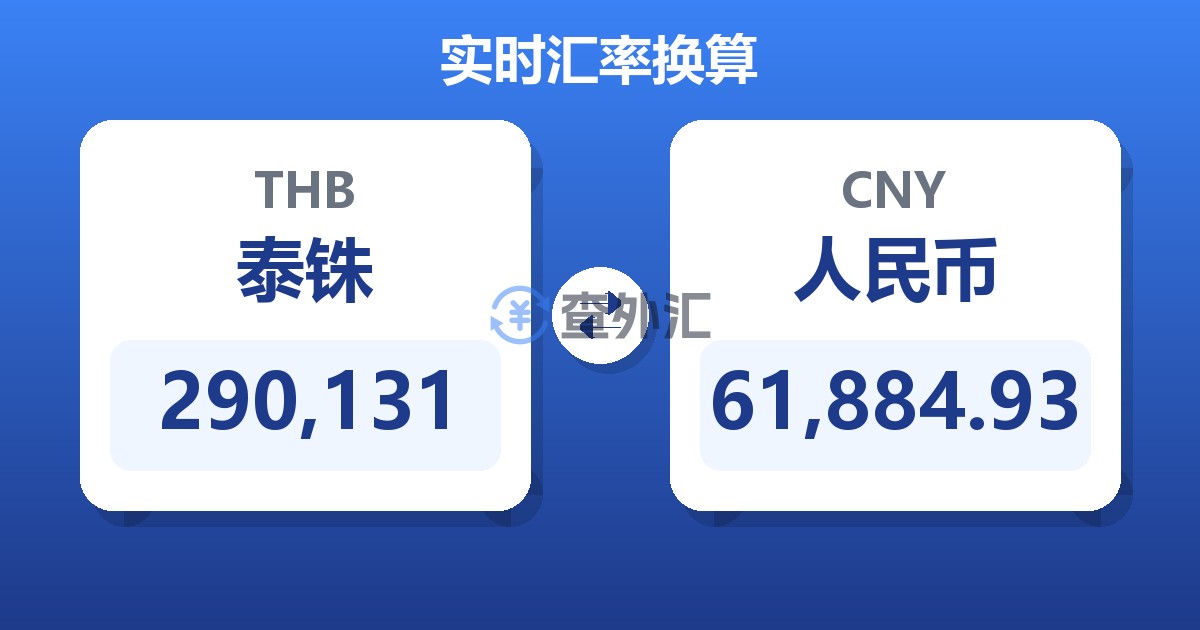 290,131泰铢兑人民币