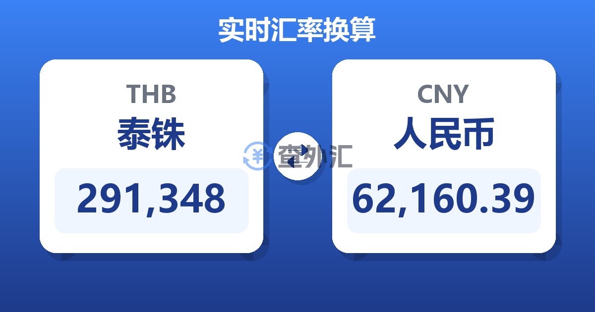 291,348泰铢兑人民币