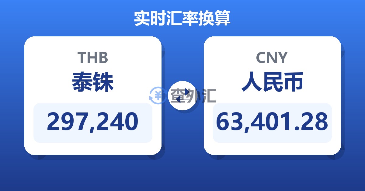 297,240泰铢兑人民币