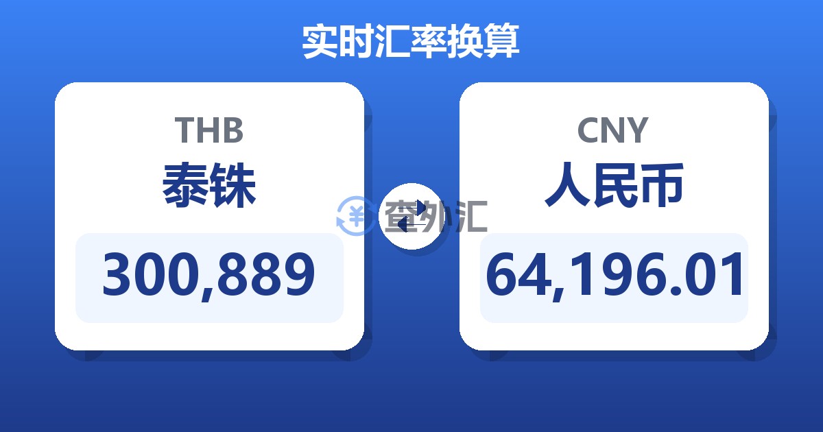 300,889泰铢兑人民币