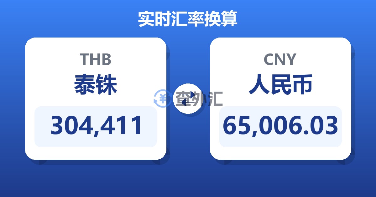304,411泰铢兑人民币
