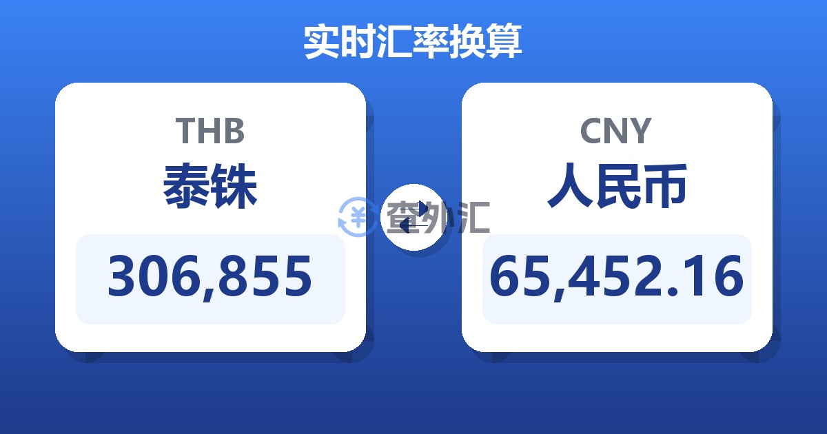 306,855泰铢兑人民币