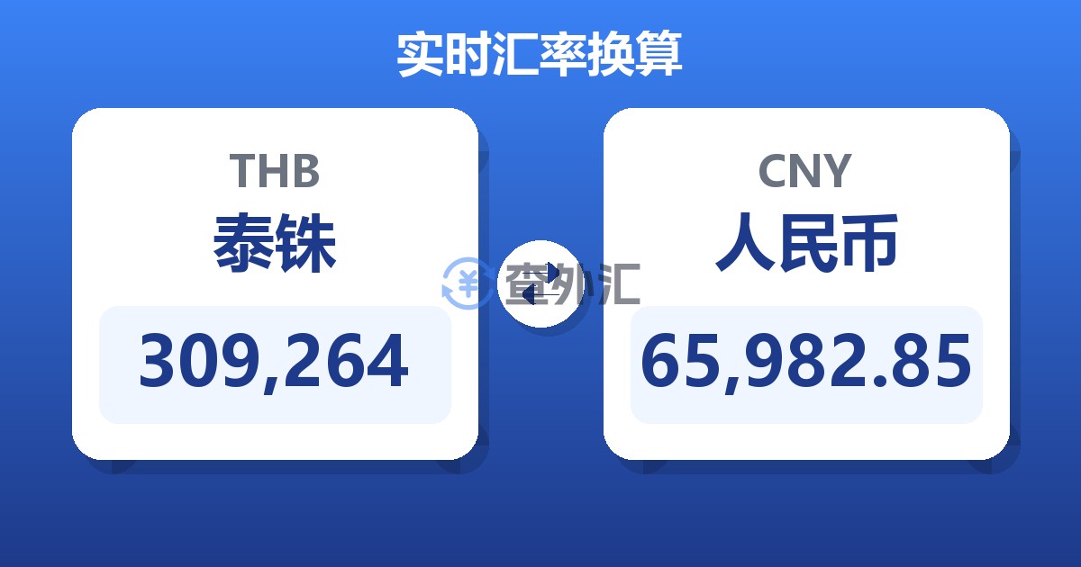 309,264泰铢兑人民币