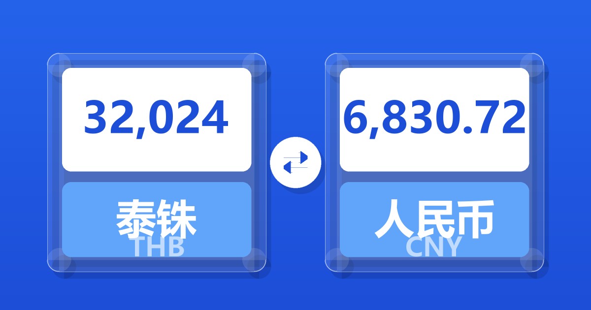 32,024泰铢兑人民币