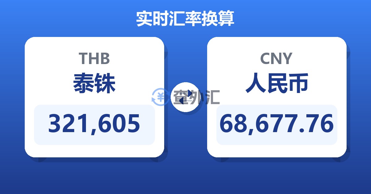 321,605泰铢兑人民币