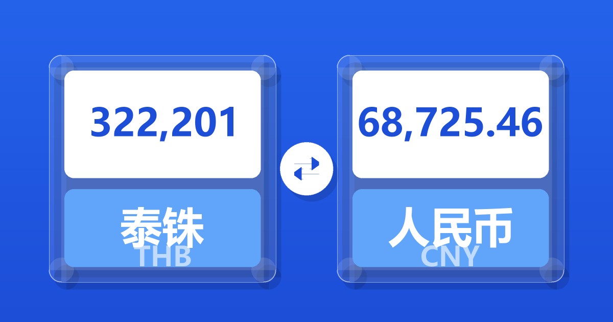 322,201泰铢兑人民币