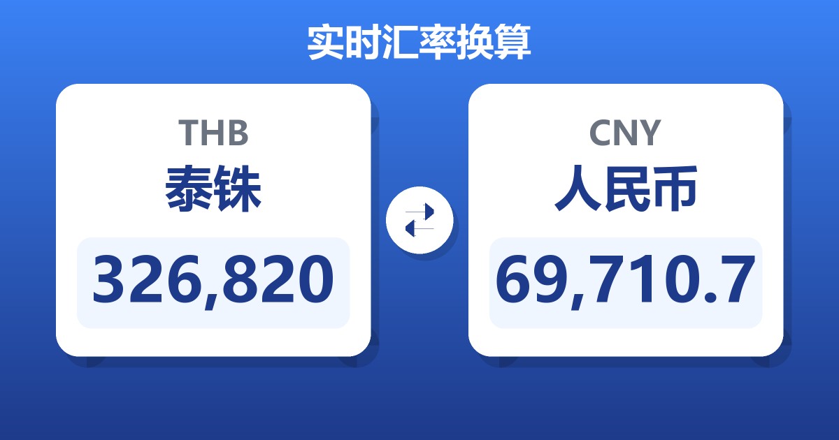 326,820泰铢兑人民币