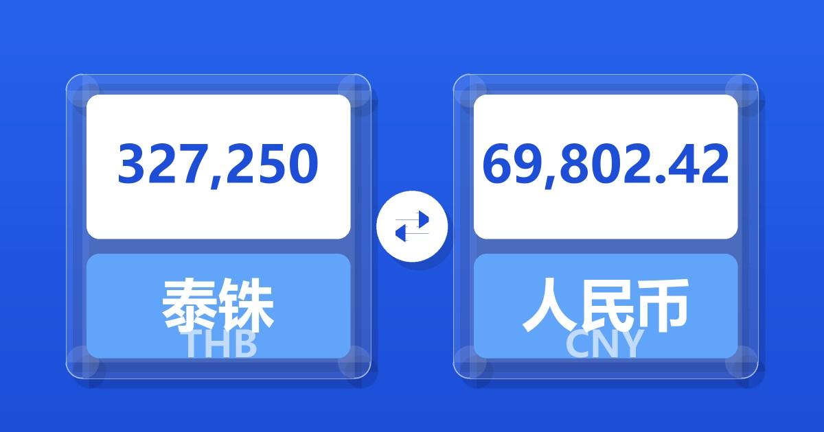 327,250泰铢兑人民币