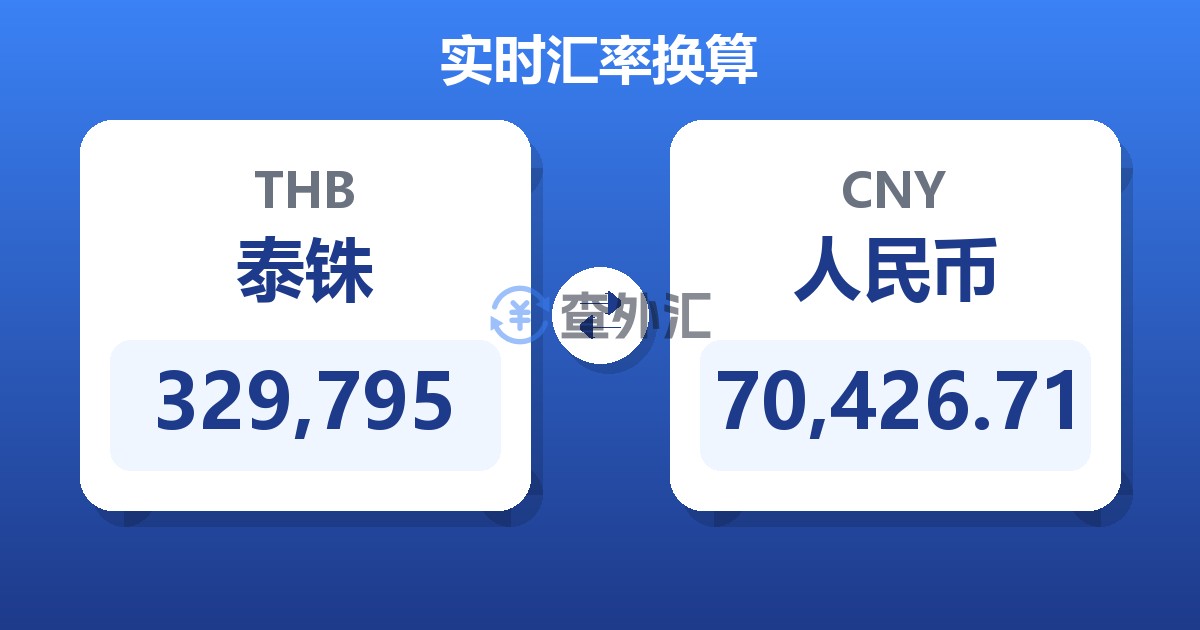 329,795泰铢兑人民币