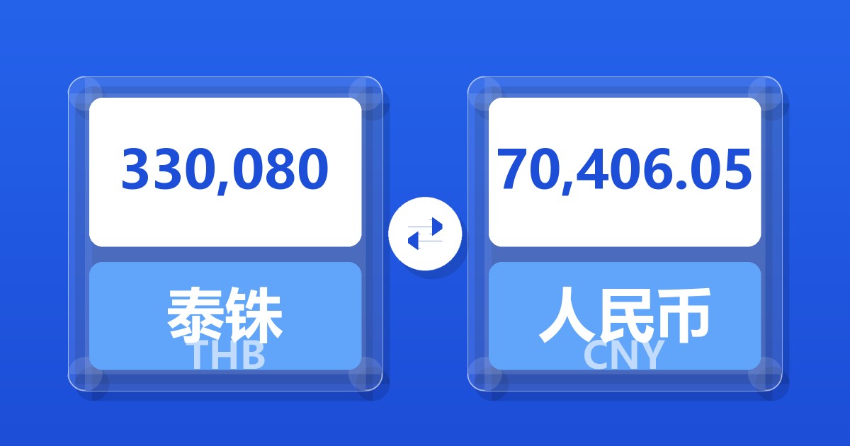 330,080泰铢兑人民币