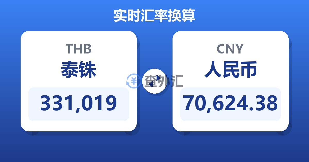 331,019泰铢兑人民币