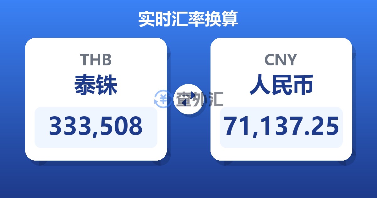 333,508泰铢兑人民币