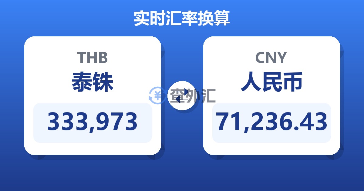333,973泰铢兑人民币