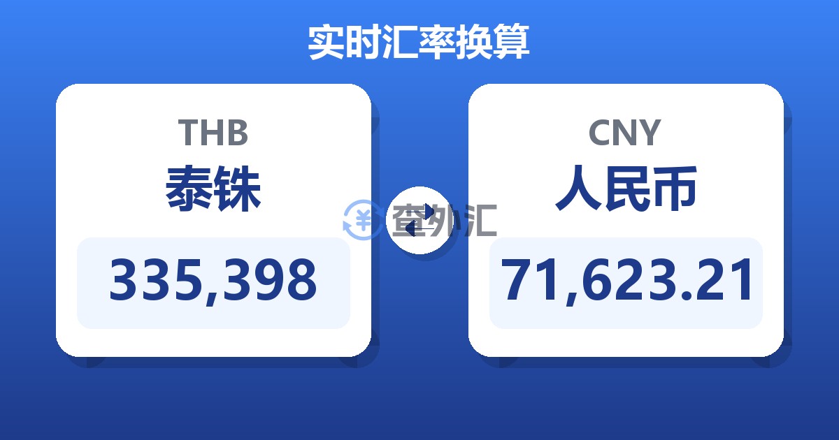 335,398泰铢兑人民币